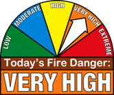 Fire Danger Very High